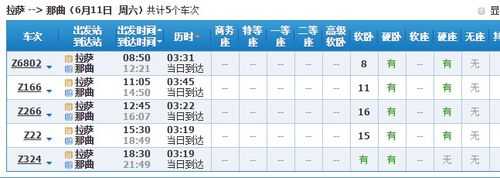 那曲至拉萨班车时刻表（那曲到拉萨的火车时刻表）-图1