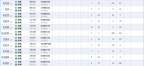 富源到昆明的班车时刻表（富源到昆明的班车的时间表）-图1