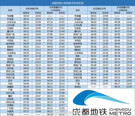 厦门到成都的班车时刻表（厦门到成都的班车时刻表查询）-图2