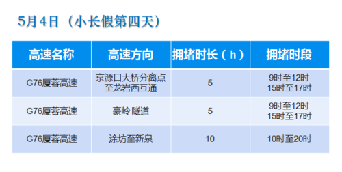 龙岩到涂坊班车时刻表（龙岩到涂坊多少公里）-图2