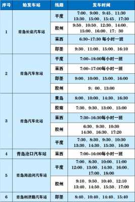 青岛到保定班车时刻表（青岛到保定长途汽车多长时间）-图2