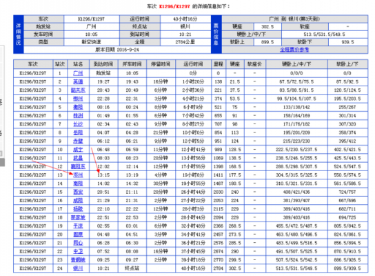 银川去广州班车时刻表（银川市到广州）-图3