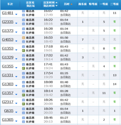 南昌到长沙班车时刻表（南昌至长沙班车时刻表）-图1