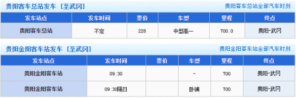 贵州景点直达班车时刻表（贵州景区直达车）-图2