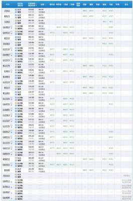 汨罗到长沙东站班车时刻表（汨罗东到长沙南高铁时刻表）-图3