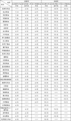 昆明到镇沅班车时刻表（昆明到镇沅班车时刻表查询）-图2