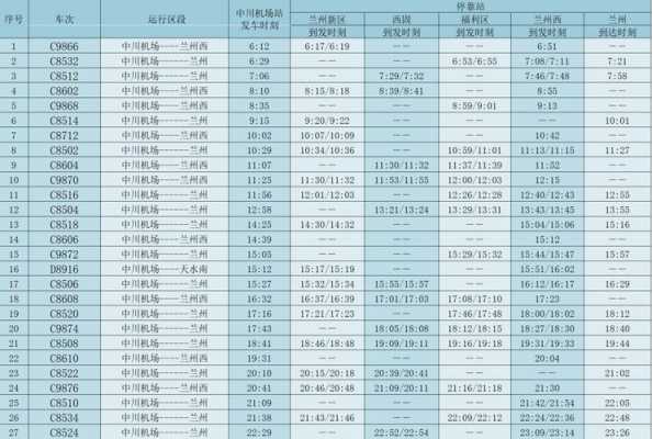 兰州城际班车时刻表查询（兰州 城际）-图1