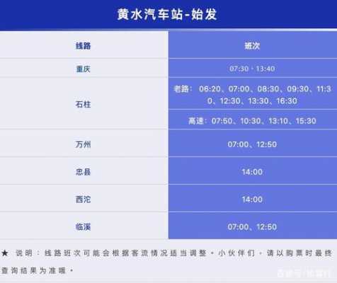 黄水到石柱班车时刻表（黄水到石柱火车站的路程）-图1