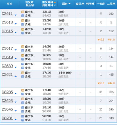 南宁站到贵港班车时刻表（南宁站到贵港动车时刻表查询）-图2