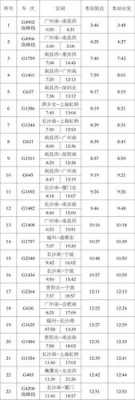 新余到温州班车时刻表查询（新余到温州多少公里）-图2