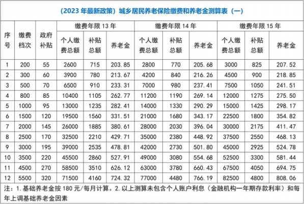 昌吉到吉木萨尔班车时刻表（昌吉到吉木萨尔班车时刻表最新）-图3