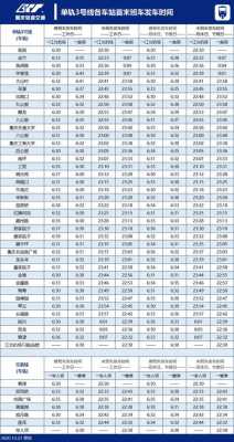 娄底到重庆班车时刻表查询（娄底到重庆班车时刻表查询电话）-图3