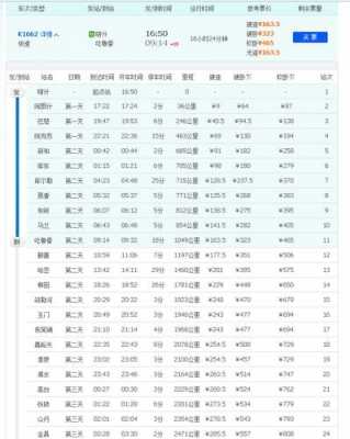 吐鲁番到和静班车时刻表（吐鲁番到和硕汽车票查询）-图1