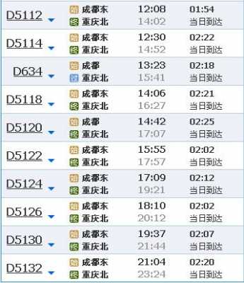 重庆到成都东站班车时刻表（重庆到成都东站班车时刻表查询）-图2