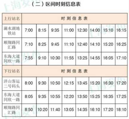 洋山1线班车时刻表（洋山专线公交车路线）-图2