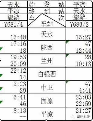 天水发固原班车时刻表（天水到固原的汽车票）-图2