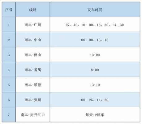 肇庆总站班车时刻表查询（肇庆市客运站时刻表）-图1