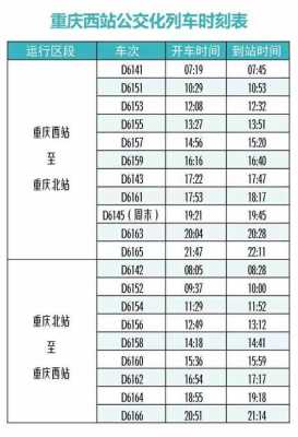 重庆西站的班车时刻表（重庆西站班车站时刻表）-图3