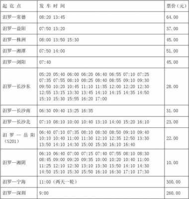 苏州太仓班车时刻表（江苏太仓汽车站时刻表）-图3