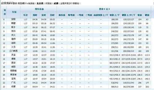 长宁到成都班车时刻表查询（长宁到成都火车时刻表）-图3