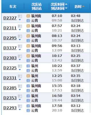 福州到云霄班车时刻表查询（福州至云霄动车时刻及票价）-图3