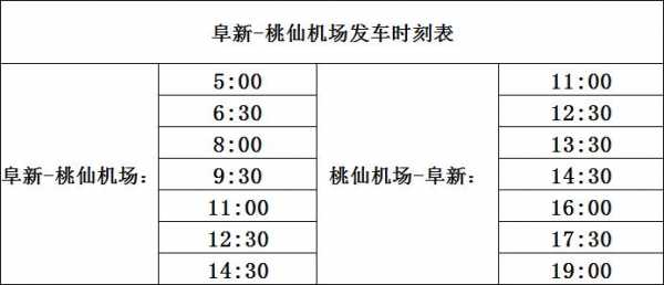 阜新班车时刻表查询系统（阜新长途汽车时刻表）-图2