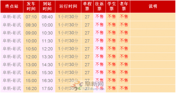 阜新班车时刻表查询系统（阜新长途汽车时刻表）-图3