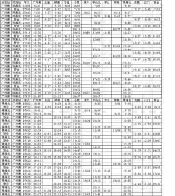 小榄到新会班车时刻表查询（小榄到新会轻轨时刻表查询）-图2