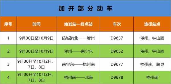 钟山至梧州班车时刻表的简单介绍-图3