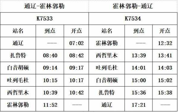 霍林河到通辽班车时刻表（霍林河到通辽有几趟汽车）-图3