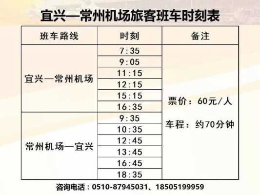 宜兴到常州班车时刻表（宜兴到常州班车时刻表查询）-图2