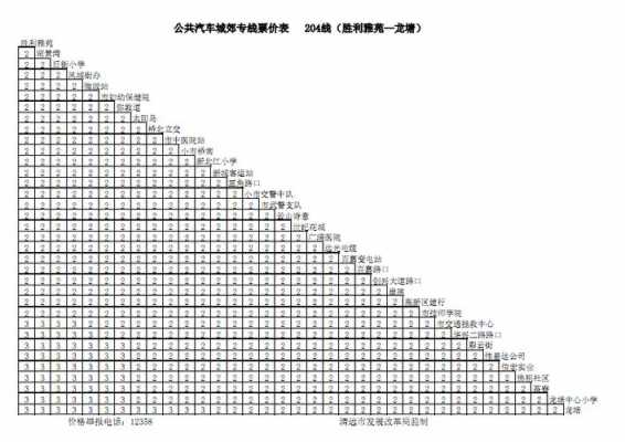 新芦专线时刻表早班车（新芦专线时间表）-图3