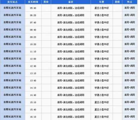 阜阳机场班车时刻表（阜阳机场班车时刻表查询）-图2