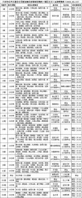 六安西站班车时刻表（六安汽车西站）-图1