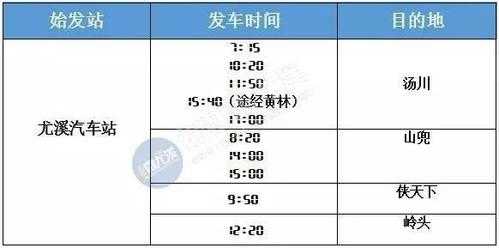 尤溪口至城关班车时刻表（尤溪口站）-图2