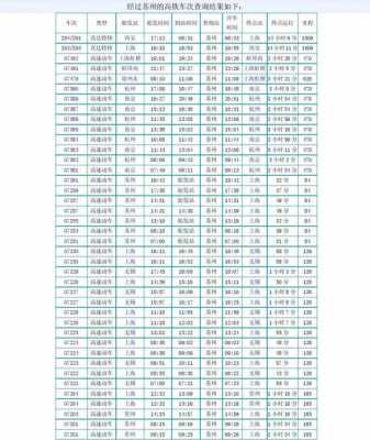 内江到大邑班车时刻表（内江到大邑的高铁）-图3