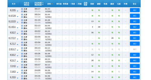 天津西到唐山的班车时刻表（天津西到唐山的班车时刻表最新）-图2