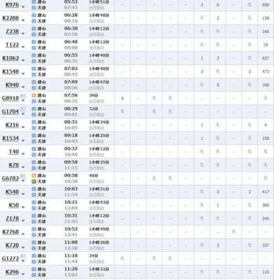 天津西到唐山的班车时刻表（天津西到唐山的班车时刻表最新）-图3