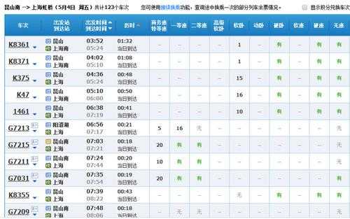 昆山上海班车时刻表（昆山到上海客车多长时间）-图3