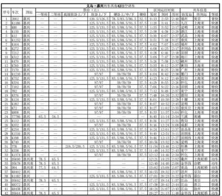 东阳至嘉兴班车时刻表（东阳至嘉兴班车时刻表最新）-图1