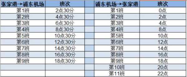 张家港开苏州班车时刻表（张家港到苏州的班车）-图2