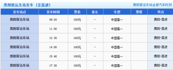 贵阳回荔波班车时刻表（贵阳往返荔波）-图1