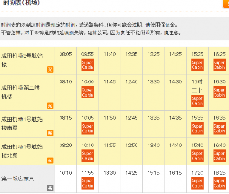 东京成田机场班车时刻表（成田国际机场到东京）-图1