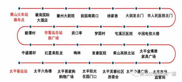 屯溪到太平班车时刻表（屯溪至太平客运中心）-图2