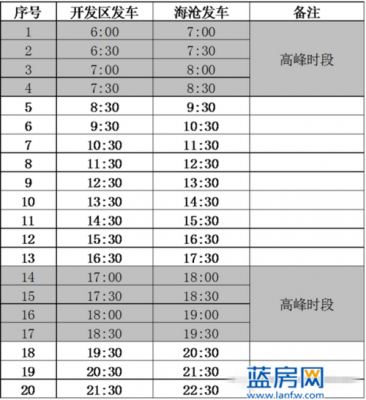 漳州晚班车时刻表（漳州公交最晚一班是几点?）-图1