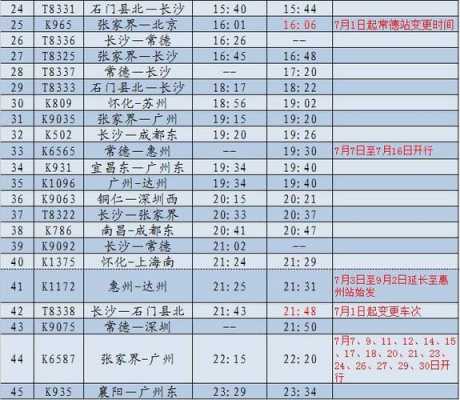 常德到重庆班车时刻表查询（常德到重庆高铁线路图）-图2