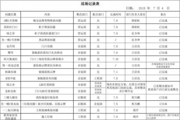 巡场到筠连班车时刻表（巡场到筠连的班车）-图3