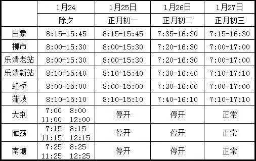 温州到乐清班车时刻表（温州到乐清最晚一班车几点）-图1