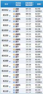 成都到遂宁班车时刻表（成都到遂宁班车时刻表最新）-图1