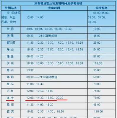 成都到遂宁班车时刻表（成都到遂宁班车时刻表最新）-图3